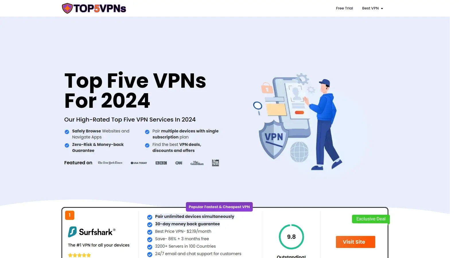 topfivevpn ss